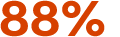88%