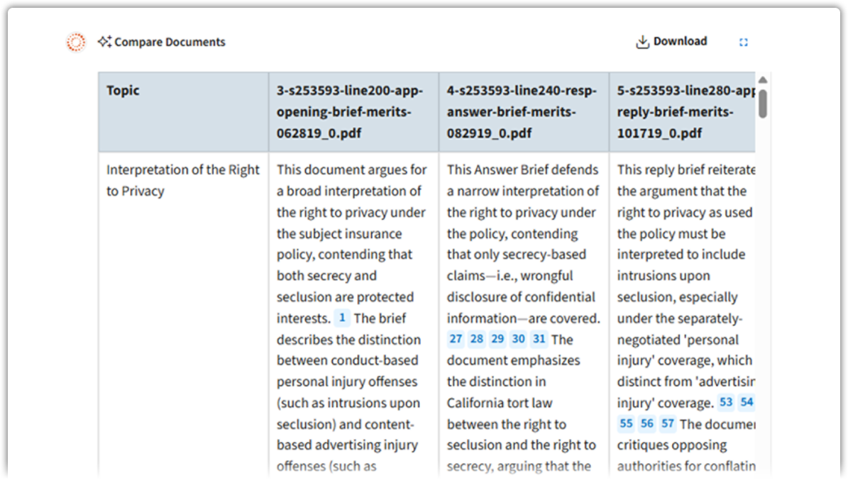 Compare with CoCounsel