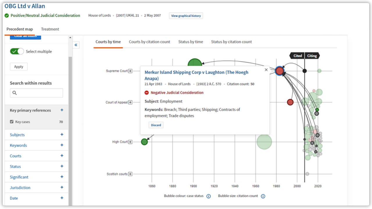 Screenshot of Westlaw Edge UK's Case Analytic